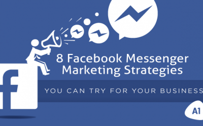 Chia sẻ bí quyết tiếp thị trên Facebook Messenger giúp gia tăng đơn hàng nhanh