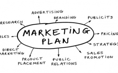 Hướng dẫn chi tiết cách lập kế hoạch marketing cho người mới