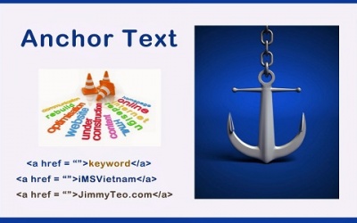 Keyword Và Anchor Text trong SEO