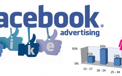 Khám phá cách chạy quảng cáo Facebook đạt “viral” cao
