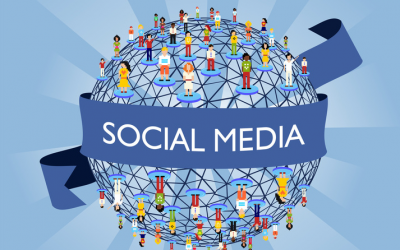 Social Media Marketing là gì? Các lợi ích từ Social Media Marketing
