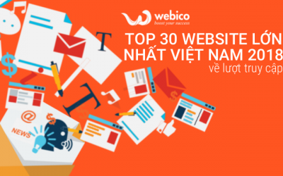 Top 30 website lớn nhất Việt Nam về lượt truy cập năm 2020
