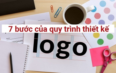 7 bước của quy trình thiết kế logo sáng tạo