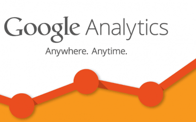 Những chỉ số của Google Analytics nên quan tâm