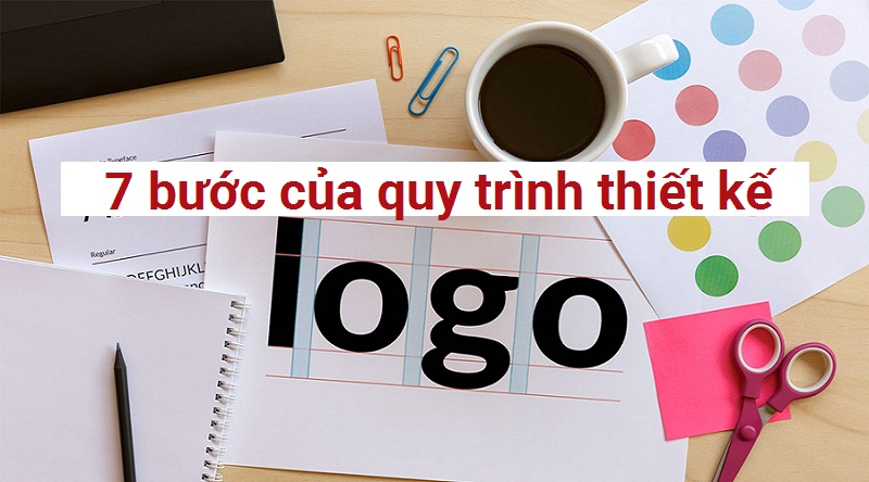 7 bước của quy trình thiết kế logo sáng tạo