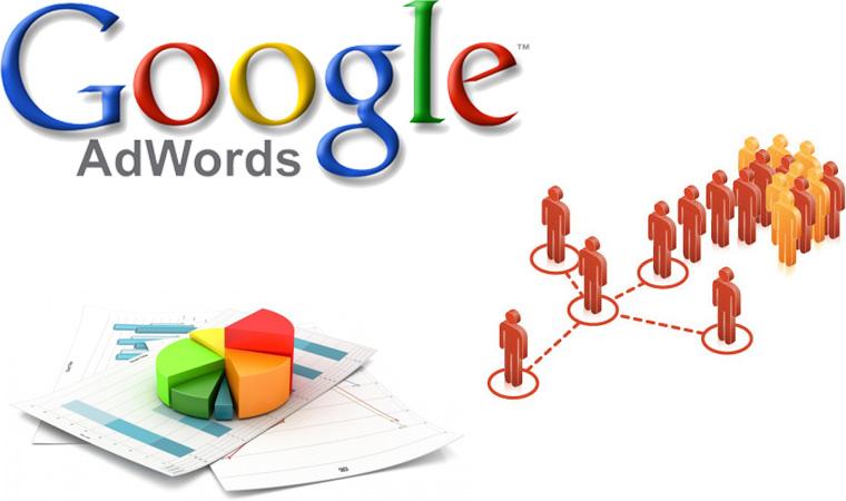 7 bước nâng cao hiệu quả của chiến dịch quảng cáo Google Adwords
