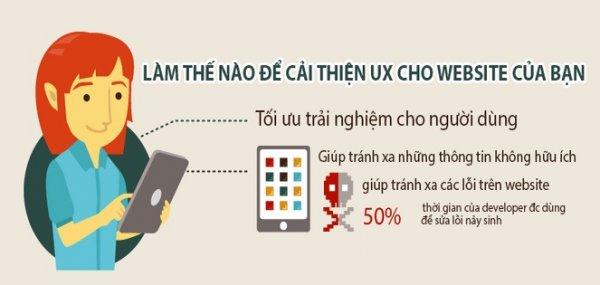 8 Thủ thuật thiết kế website giúp cải thiện UX và tăng tỷ lệ chuyển đổi