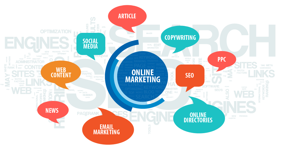 Các công cụ Marketing Online được doanh nghiệp ưa chuộng hiện nay