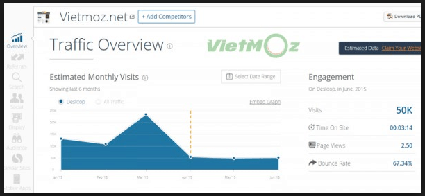 Cách check traffic của website bất kỳ