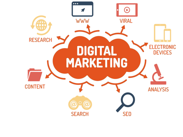 Chiến lược Digital Marketing là gì? Các chiến lược Digital Marketing cần chú trọng trong năm 2021