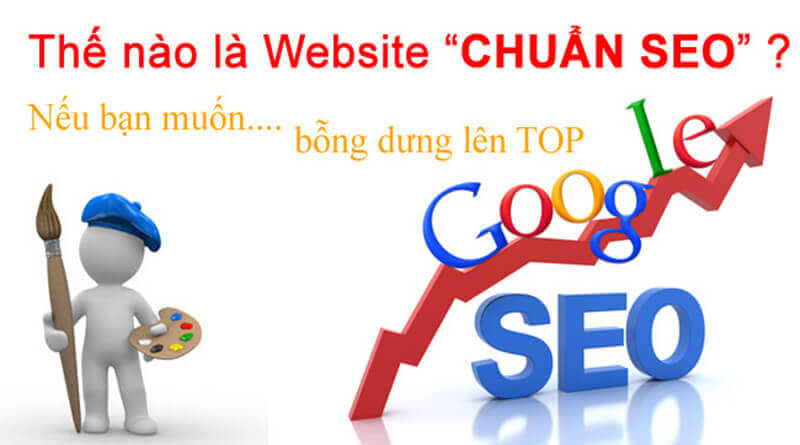 Hướng dẫn cách nhận biết website được thiết kế chuẩn SEO