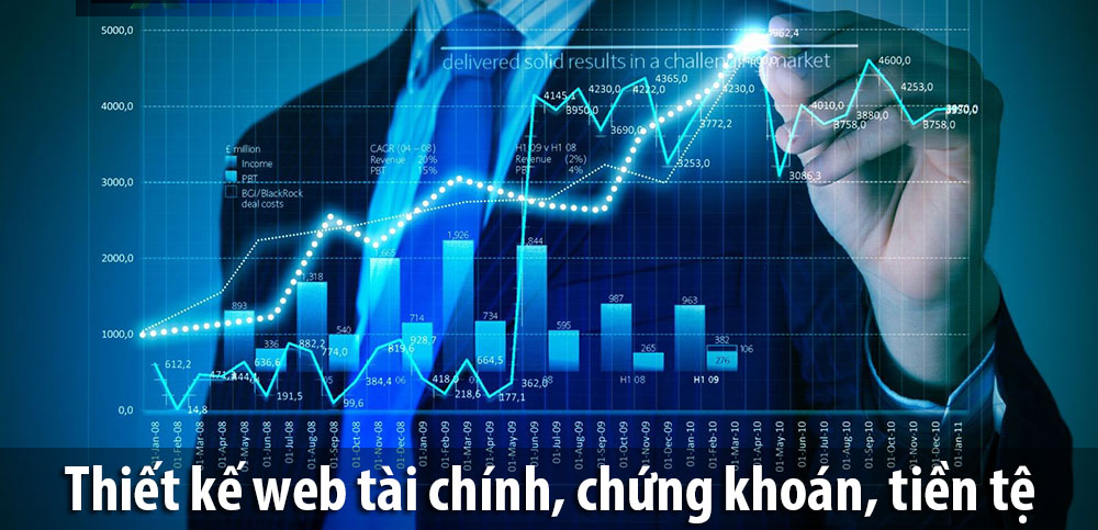 Thiết kế website chứng khoán chuyên nghiệp