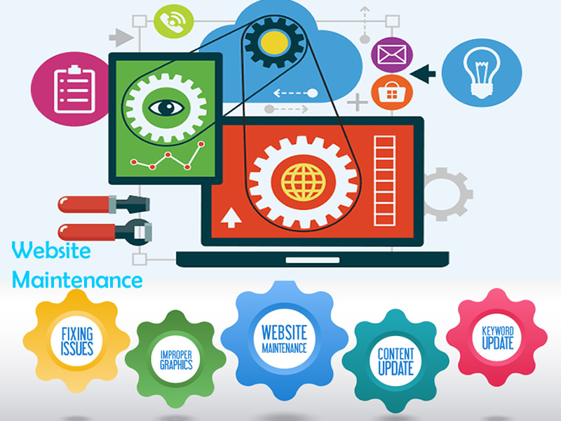 Top 9 vấn đề phổ biến nhất về trang web (và cách ngăn chặn chúng)