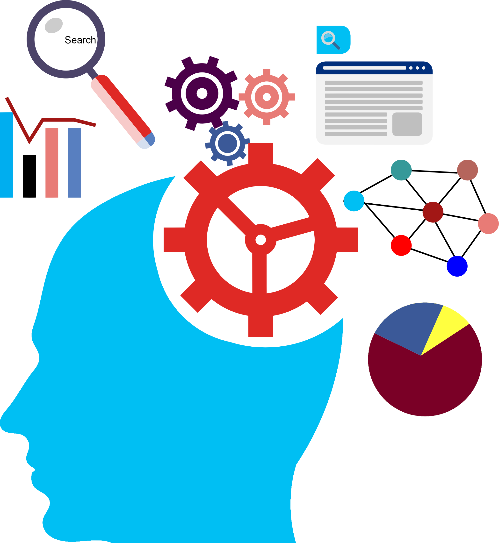 Xu hướng nổi bật của các thị trường Marketing hiện nay